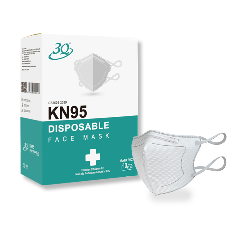 KN95 Respirators