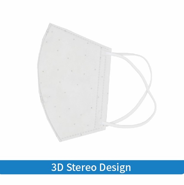 3D Stereo Design Mask