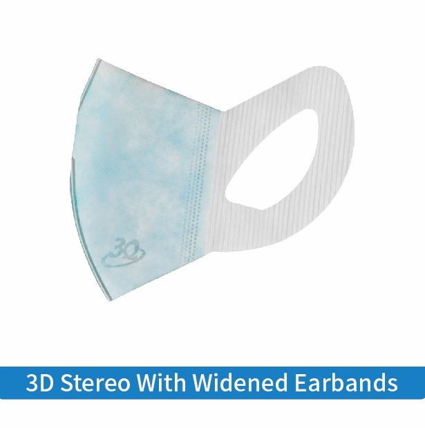 3D Stereo Mask with Widened Earbands